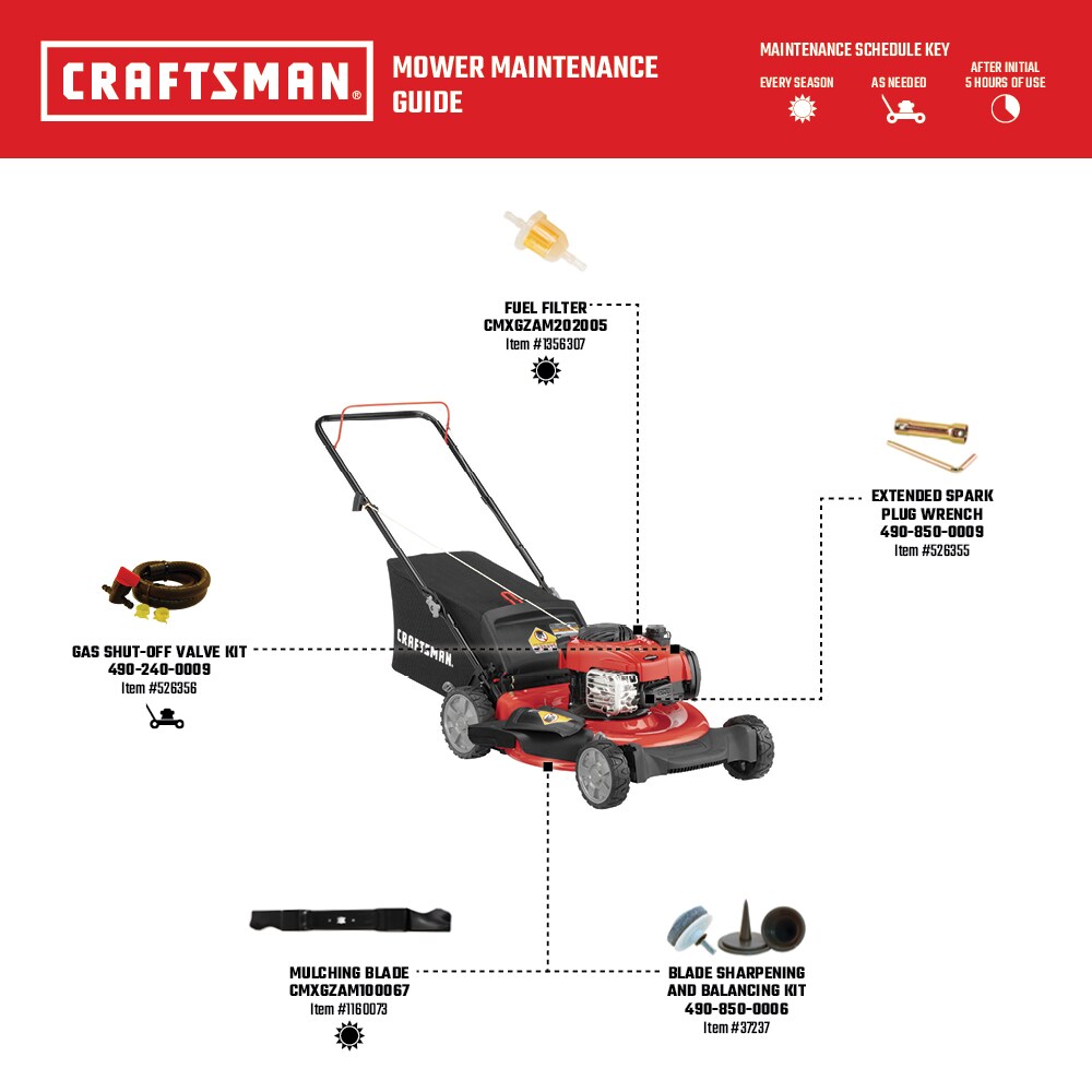 Craftsman M110 Lawn Craftsman Gas 140cc Lawn Mower Assembly