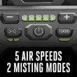 EGO 18-in 5-Speed Indoor or Outdoor Green Misting Floor Fan