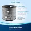 BISSELL MyAir 3-Speed (Covers: 85-sq ft) White Non-HEPA Air Purifier