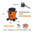 RIDGID HD1280A 12 Gallon 6.0 Peak HP NXT Wet/Dry Shop Vacuum with Detachable Blower, Two Additional Filters and Car Cleaning Kit