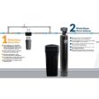 AQUASURE AS-HS48SCP Harmony Series 48,000 Grain Electronic Metered Water Softener with Sediment and Carbon Pre-Filter AQUASURE AS-HS48SCP Harmony Series 48,000 Grain Electronic Metered Water Softener with Sediment and Carbon Pre-Filter