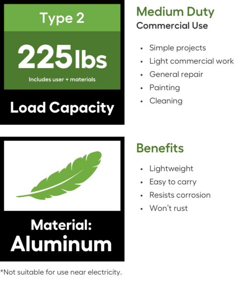 Hailo L100 pro Aluminum 6.89-ft Type 2- 225-lb Capacity Platform Step Ladder