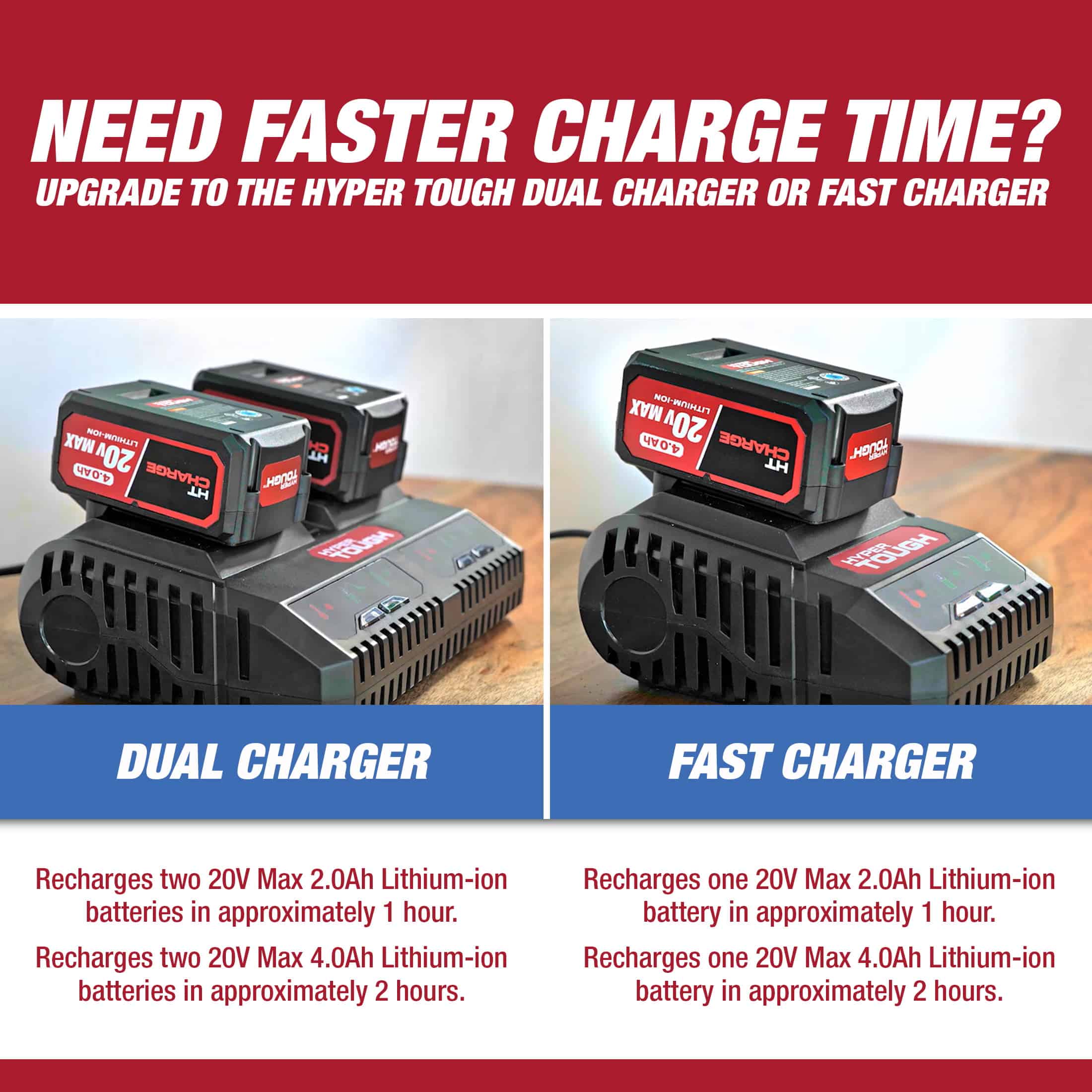 Battery Pack Hyper Tough 18v Drill Charger Hart 20v Battery