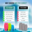 Back Bay Play Pro Series 41" Lightweight Body Board Surfing W/ Leash EPS Core, Kids and Adults