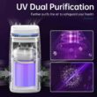 POMORON MJ002H 4-in-1 Air Purifiers for Home, H13 True Hepa Filte, White POMORON MJ002H 4-in-1 Air Purifiers for Home, H13 True Hepa Filter, Air Ionizer Negative Ion Generator and UV, Filter 0.3 Microns Particles Such As Smoke Dander Air Cleaner for Bedroom Office, White - 6