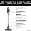 Shark HV343AMZ Rocket Corded Stick Vacuum, Crevice Upholstery Tools, Blue/Silver Shark HV343AMZ Rocket Corded Stick Vacuum with Self-Cleaning Brushroll, Lightweight & Maneuverable, Perfect for Pet Hair Pickup, Converts to a Hand Vacuum, Crevice Upholstery Tools, Blue/Silver - 10