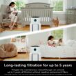 Shark NeverChange Air Purifier MAX 5-Speed White True HEPA Air Purifier (Covers: 1400-sq ft) Shark NeverChange Air Purifier MAX 5-Speed White True HEPA Air Purifier (Covers: 1400-sq ft)