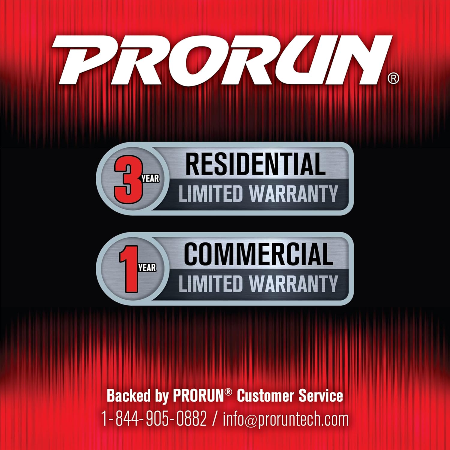 67567069 PRORUN 76cc 1020 CFM 240 MPH 2-Cycle Gas-Powered Backpack Leaf Blower