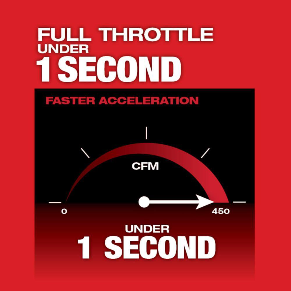 milwaukee-cordless-leaf-blowers-2724-20-66_1200.jpg Milwaukee 2724-20 M18 FUEL 120 MPH 450 CFM 18-Volt Lithium-Ion Brushless Cordless Handheld Blower (Tool-Only)