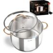 Ciwete 8 Quart Stock Pot, 3 Ply Stainless Steel Stock Pot, Soup Pot Cooking Pot with Lid