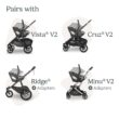 UPPAbaby Mesa Max Infant Car Seat/Base with Load Leg and Robust Infant Insert Included/Innovative Safety Features + Simple Installation/Direct Stroller Attachment/Anthony (White+Grey Chenille) - 6