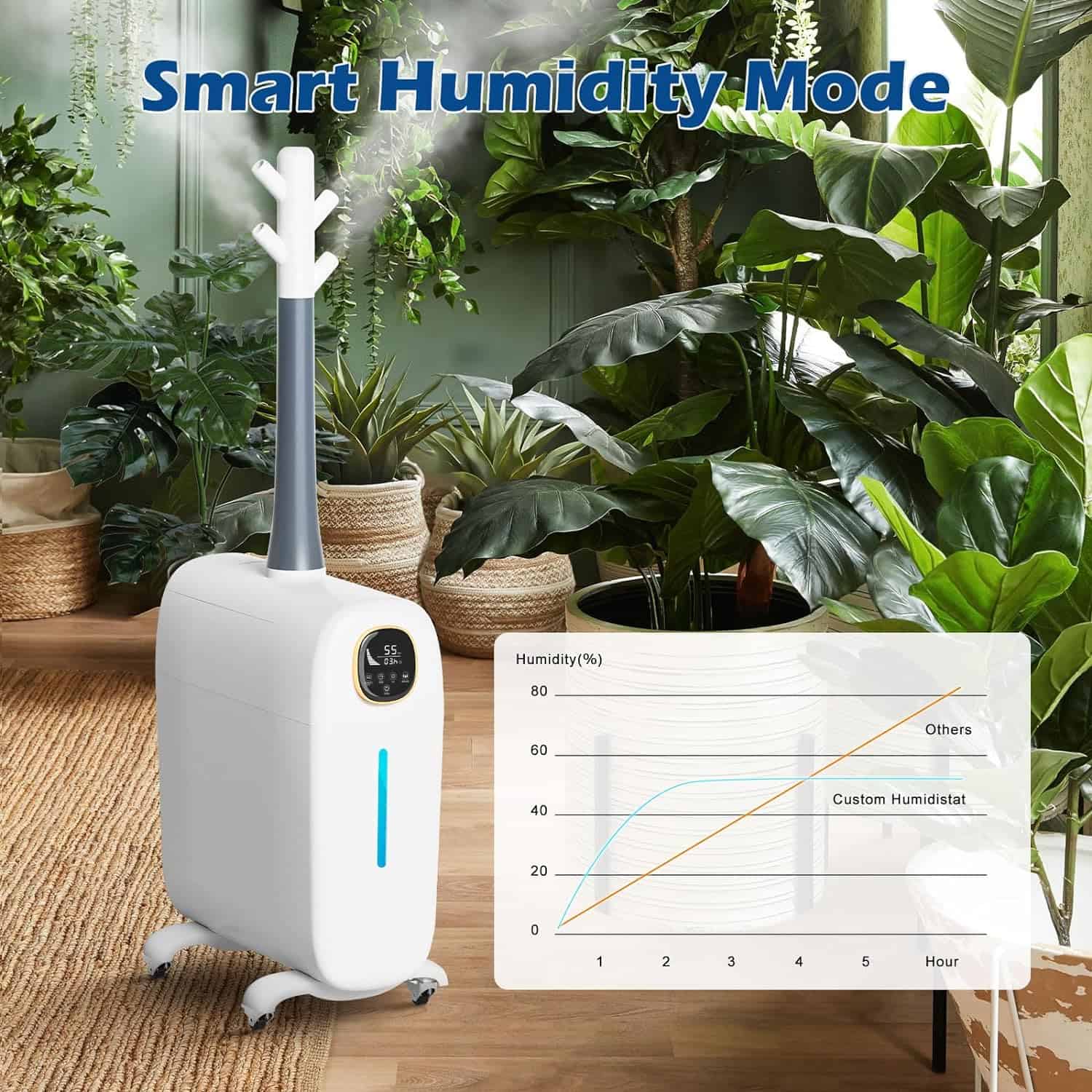 Humidifiers for Large Room Home, 6.6Gal/25L Large Humidifier Whole House Humidifier 3000 sq.ft, Cool Mist Top Fill Floor Commercial and Industrial Humidifiers, 360° Nozzle Sets, 3 Speed - 4 Humidifiers for Large Room Home, 6.6Gal/25L Large Humidifier Whole House Humidifier 3000 sq.ft, Cool Mist Top Fill Floor Commercial and Industrial Humidifiers, 360° Nozzle Sets, 3 Speed - 4
