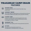 YETI Trailhead Camp Chair - Navy