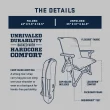 YETI Trailhead Camp Chair - Navy