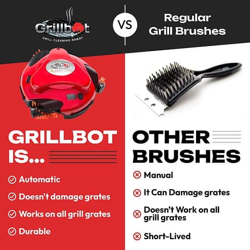 Grillbot Automatic Grill Cleaning Robot (Red Grillbot + Carry Case, Grillbot Bundle)