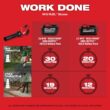 Milwaukee M18 FUEL 3017-20 120 mph 500 CFM 18 V Battery Handheld Leaf Blower Tool Only Milwaukee M18 FUEL 3017-20 120 mph 500 CFM 18 V Battery Handheld Leaf Blower Tool Only