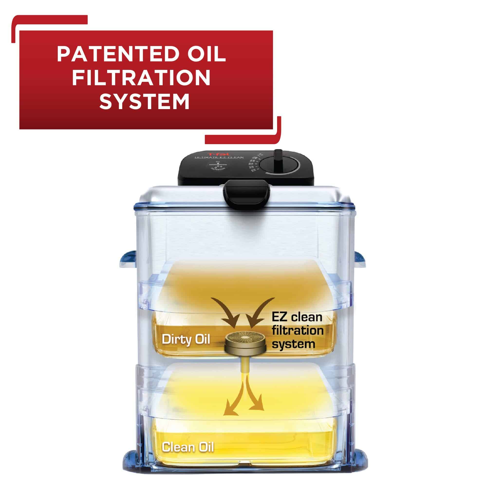 71S2ZveKw-L T-fal 3.5L Stainless Steel Deep Fryer with Basket, 1700W, Oil Filtration, Temp Control, Digital Timer, Dishwasher Safe Parts