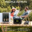 MARBERO Portable Power Station 88Wh Camping Lithium Battery Solar Generator Fast Charging with AC Outlet 120W Peak Power Bank