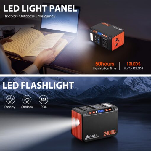 Takki Portable Power Station 88Wh Solar Generator Power Bank with 110V AC DC USB Ports LED Flashlight