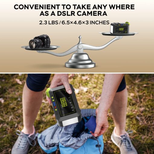 MARBERO Portable Power Station 88Wh Camping Lithium Battery Solar Generator Fast Charging with AC Outlet 120W Peak Power Bank