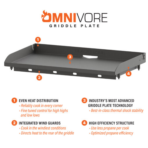 Blackstone 2-Burner 28” Propane Griddle with Hood and Omnivore Griddle Plate