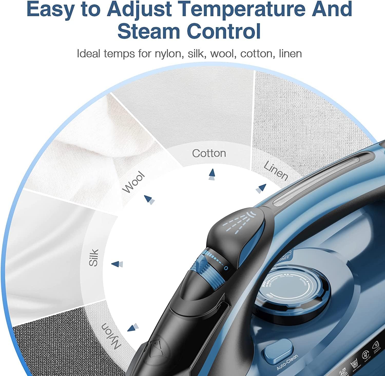 719Qp0PLJ7L._AC_SL1500_ Sundu Steam Iron for Clothes with Rapid Heating Ceramic Coated Soleplate, 1700W with Precise Thermostat Dial, Self-Cleaning, Blue