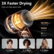 Hair Dryer, 160000 RPM Professional High-Speed Blow Dryer 500 Millions Negative Ionic Care Hair Dryer, Gray