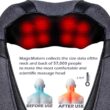 Mirakel Shiatsu Neck & Back Massager with Heat - Deep Tissue Neck, Back & Shoulder Pain Relief Mirakel Shiatsu Neck & Back Massager with Heat - Deep Tissue Neck, Back & Shoulder Pain Relief