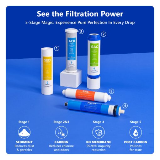 Express Water RO10MBN 5-stage Multi-method Reverse Osmosis Filtration System