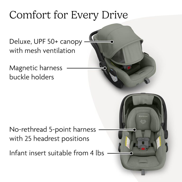 Uppababy Mesa Infant Insert Removal